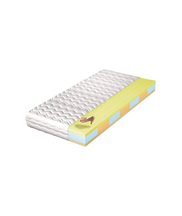 Materac 140X200 SONIC visco Materac 140X200 SONIC visco